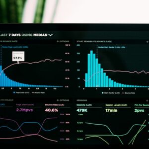 Website Analytics Setup